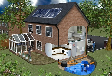 Sustainable & Finishing Solutions